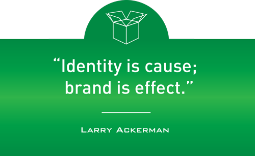 Branding